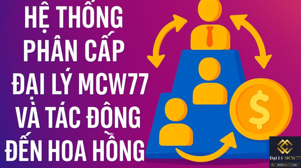 Hệ thống phân cấp đại lý MCW77 và tác động đến hoa hồng