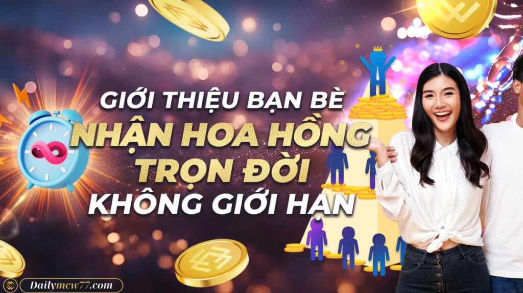 Khuyến Mãi MCW77 - Cơ Hội Vàng Tăng Lợi Nhuận Cho Người Chơi