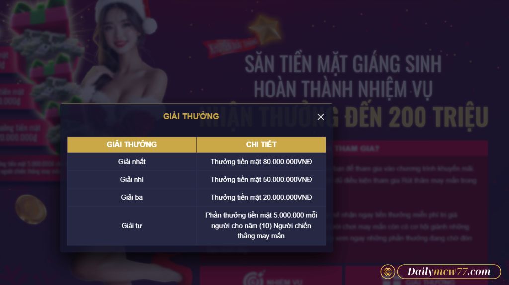 Những quy định quan trọng mà bạn cần lưu ý